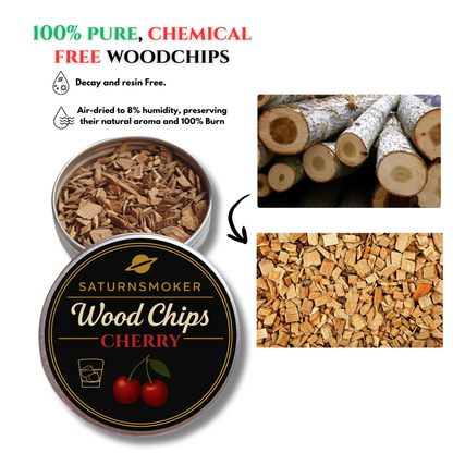 Saturn Smoker ™ - Signature Edition Kit