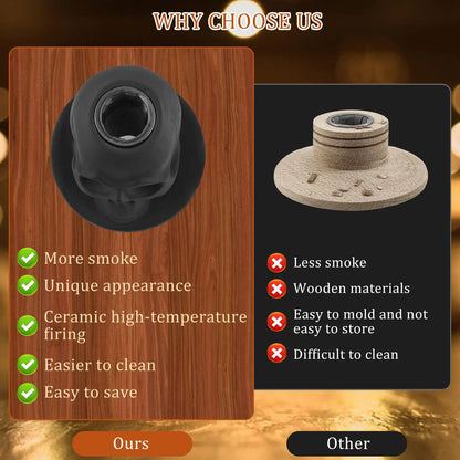Skull Smoker ™ -  Pro Kit